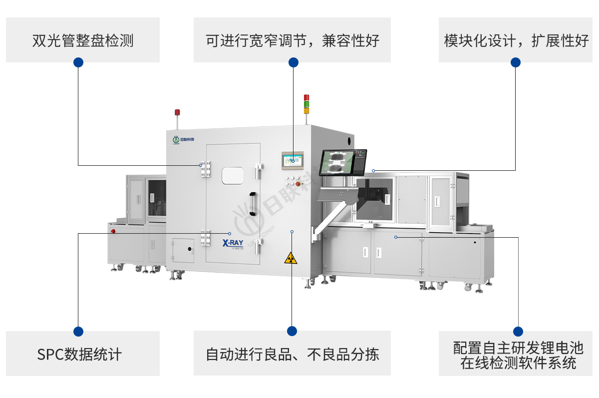 日聯(lián)科技鋰電池X-ray設(shè)備特點(diǎn)