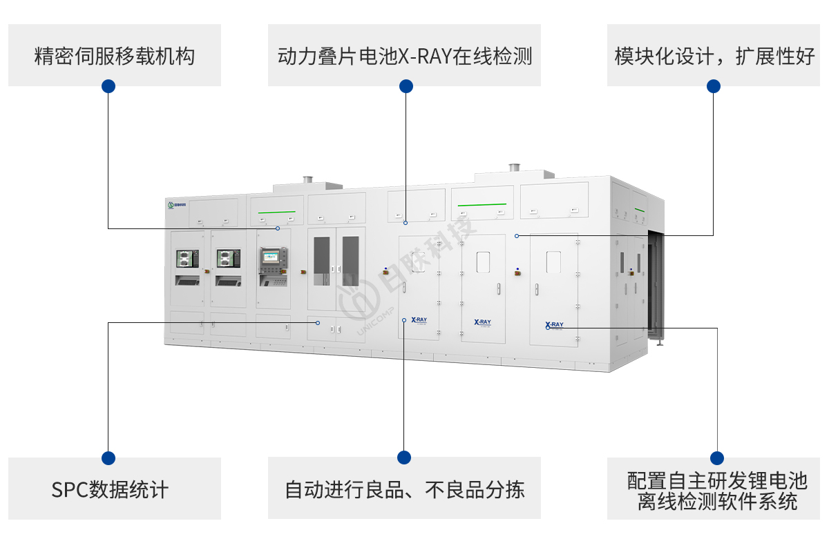 日聯(lián)科技鋰電池X-ray設(shè)備特點(diǎn)