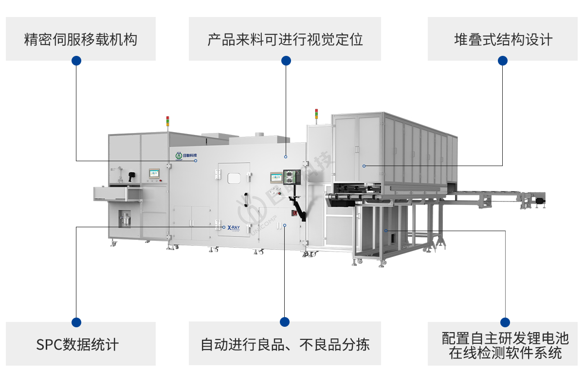 日聯(lián)科技鋰電池X-ray設(shè)備特點(diǎn)