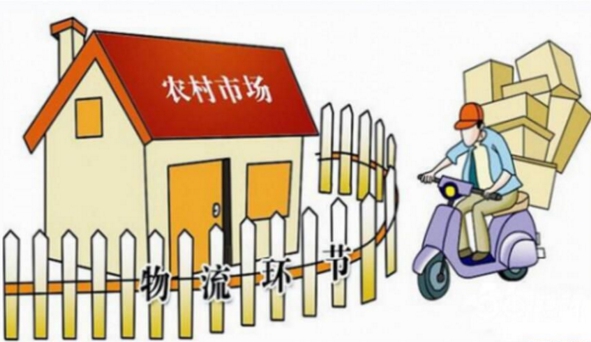 鄉(xiāng)村物流進(jìn)入高速發(fā)展期，日聯(lián)物流安檢機(jī)守護(hù)農(nóng)村物流**一公里